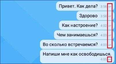 Значение значков в viber: все, что вы хотели знать!