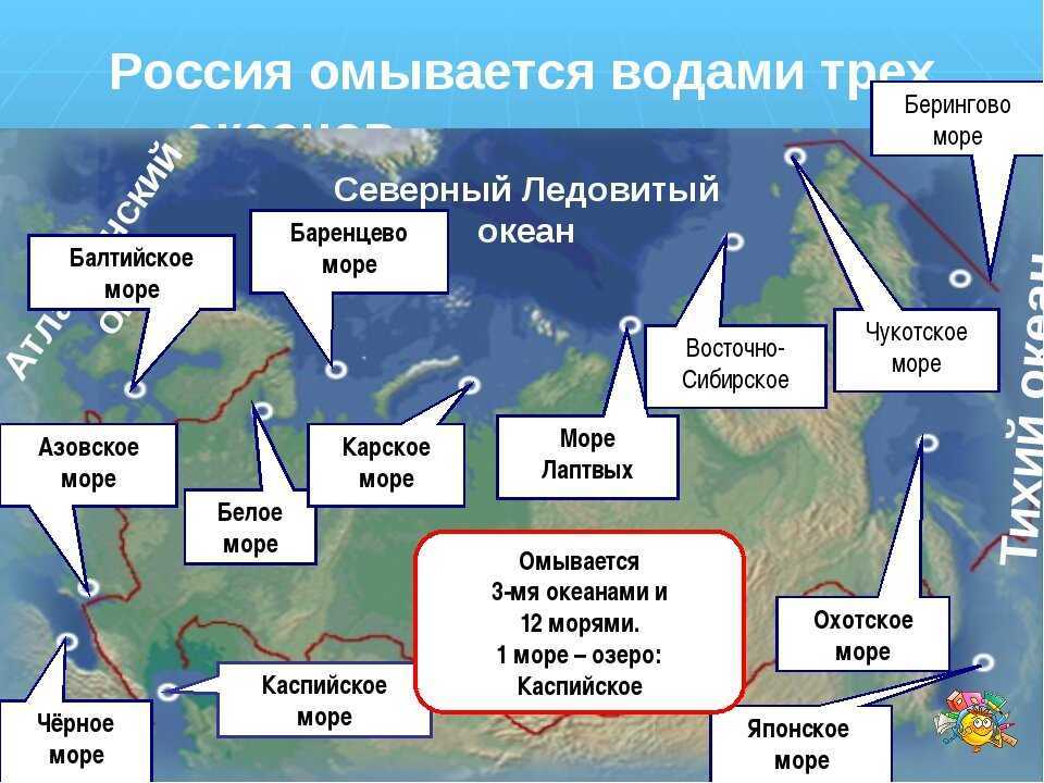 Карское море: информация и описание