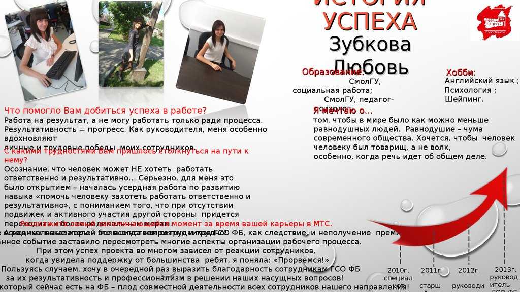 Что такое ису смбк лукойл и как она работает?