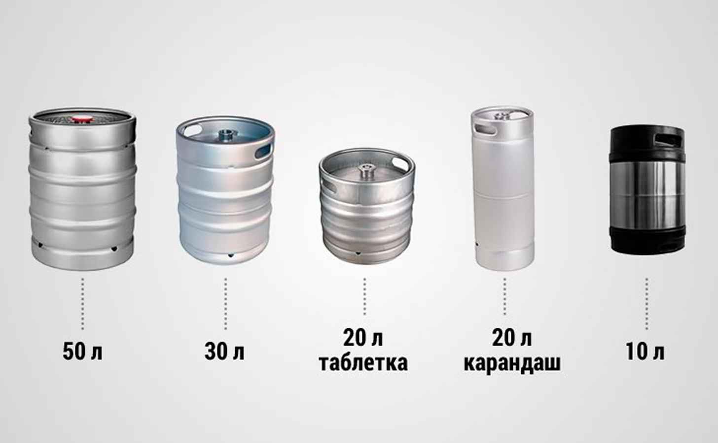 Размеры пивных кег с высотой, диаметром и весом