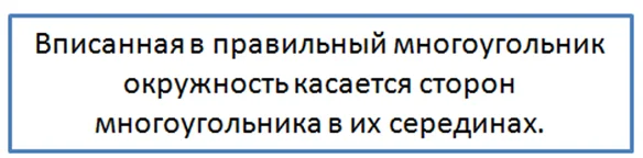 Что такое правильный четырехугольник