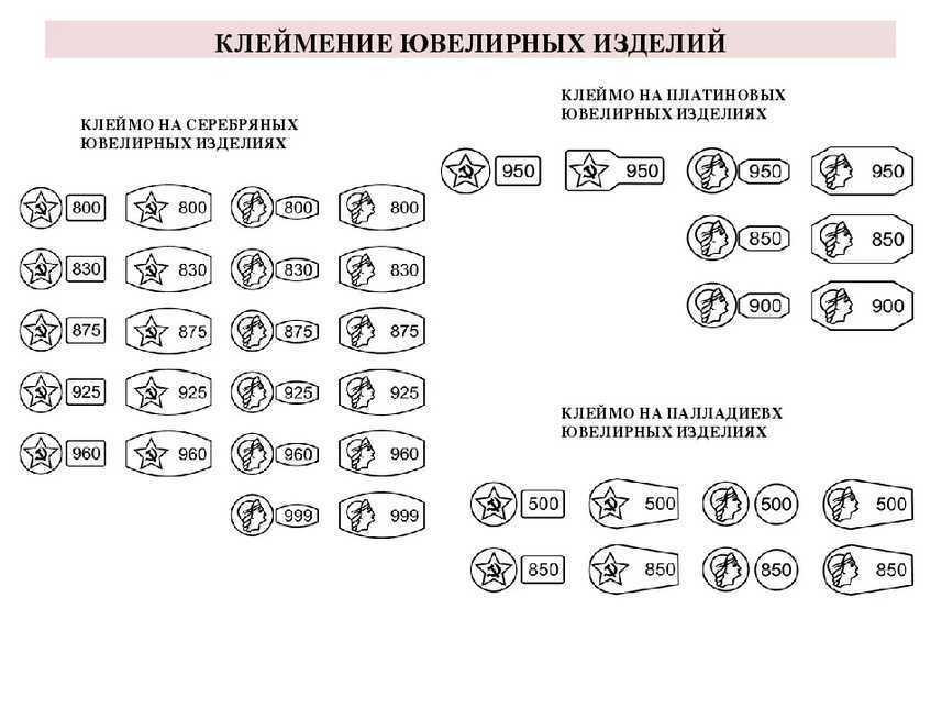 Добро серебро, а золото лучше.