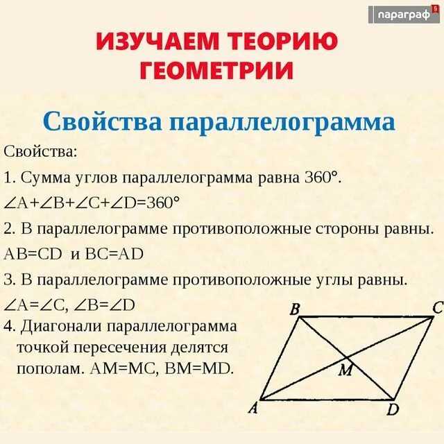 Свойства сторон углов диагоналей параллелограмма. Свойства параллелограмма все свойства параллелограмма. Четвертое свойство параллелограмма. Свойства параллелограмма площадь параллелограмма.