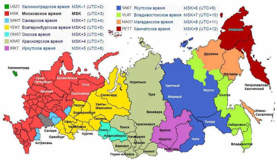 Часовые пояса