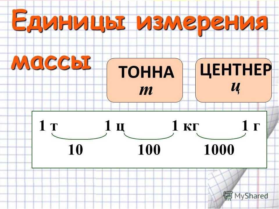 Тонна - ton