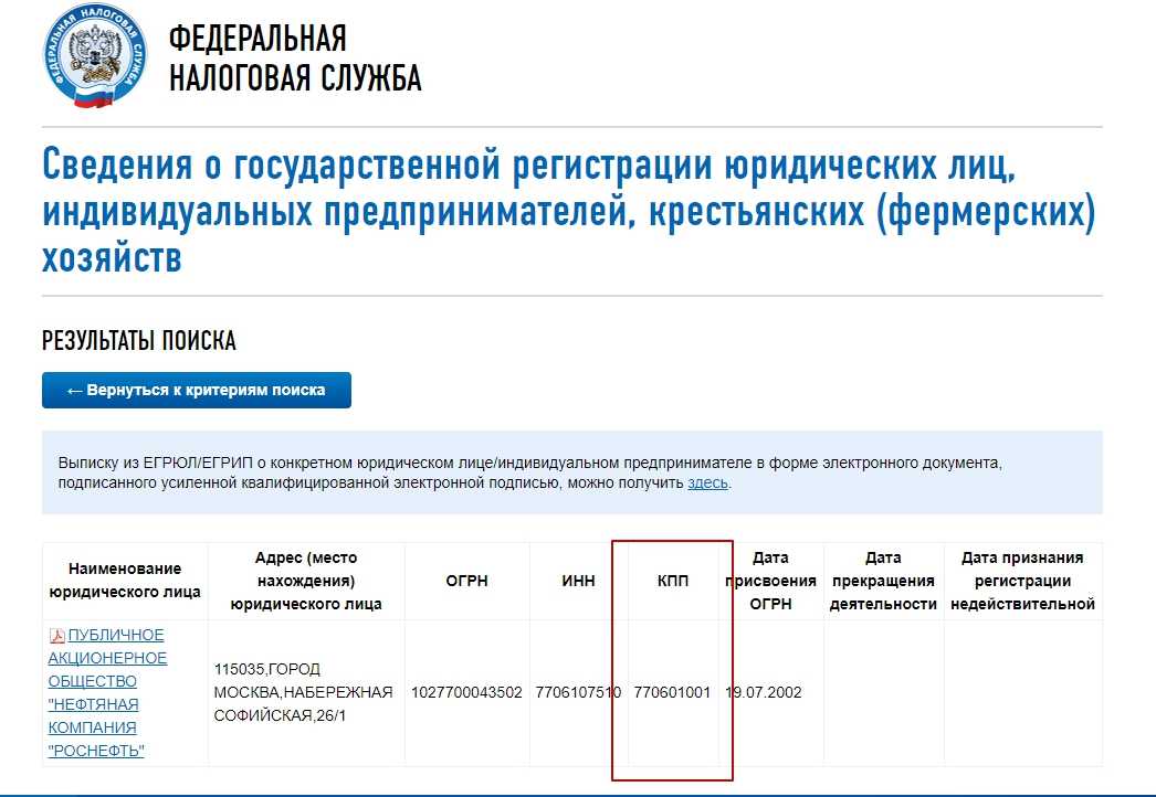 Какой кпп указывать крупнейшему налогоплательщику? - онлайн журнал про рф