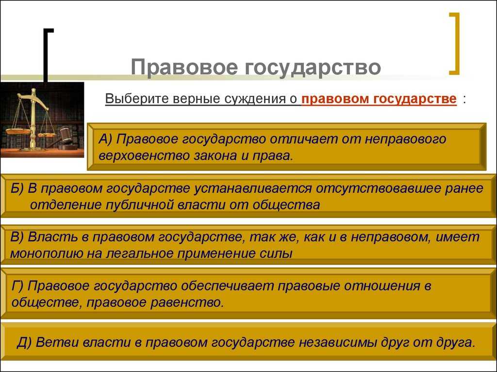 Соответствие законодательных актов принципам конституции рф