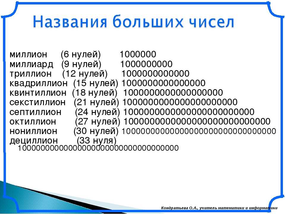 Системы наименования чисел