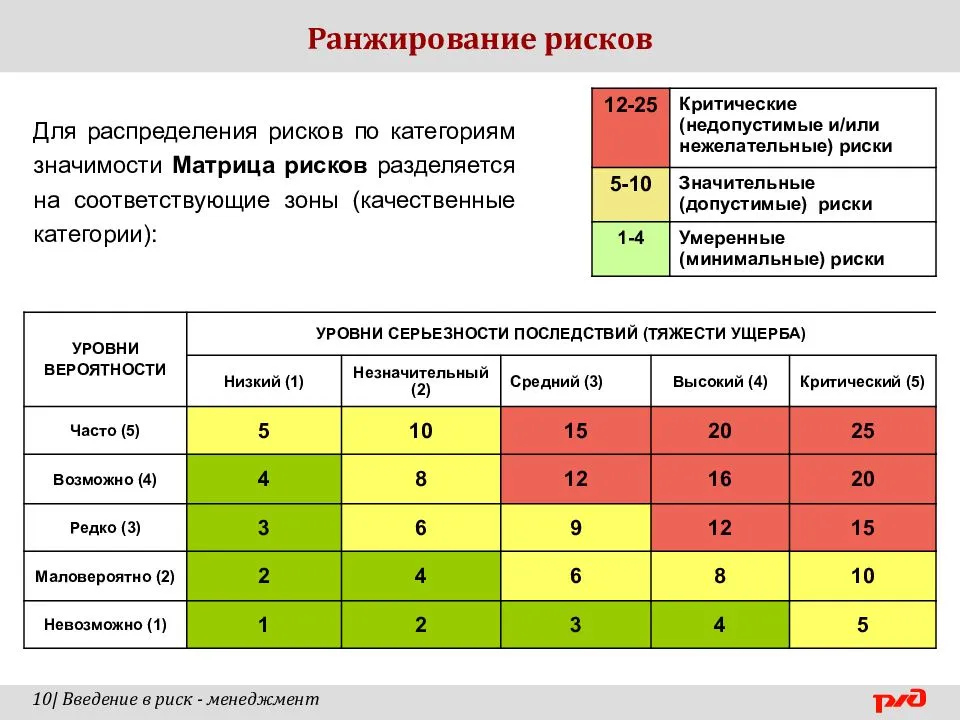 В каких приборах используется p n переход