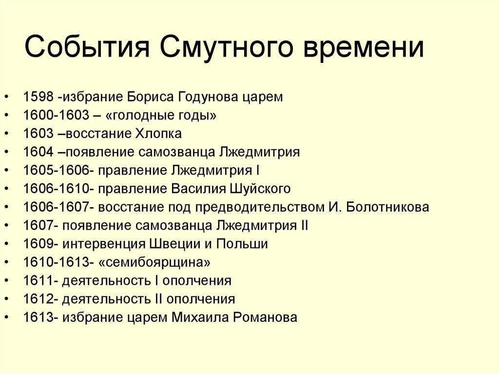 1000 год