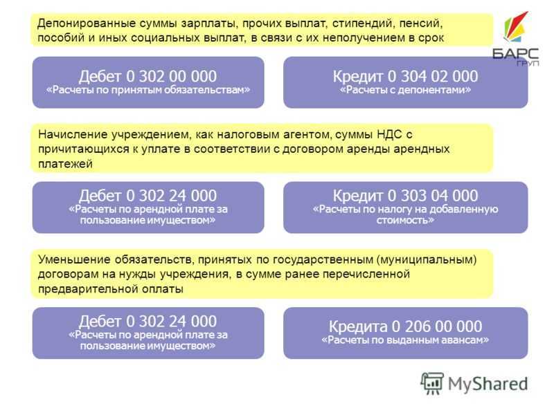 Что такое депонируемая сумма и как она работает?
