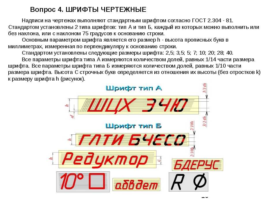 Шрифты для чертежей