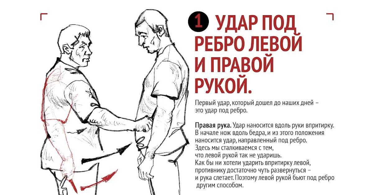 Удар под дых: что значит, причины и способы лечения