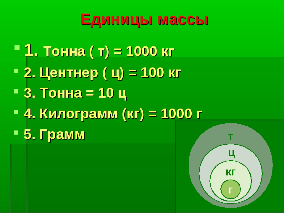 Тонна
