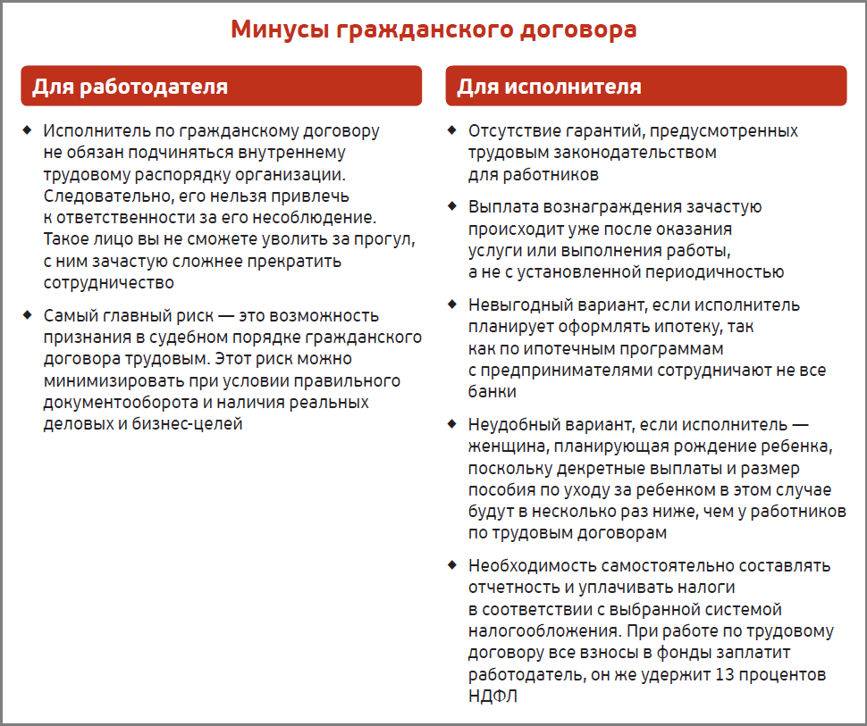 Вольнонаёмный сотрудник мвд это: обновленная информация, быстрый ответ