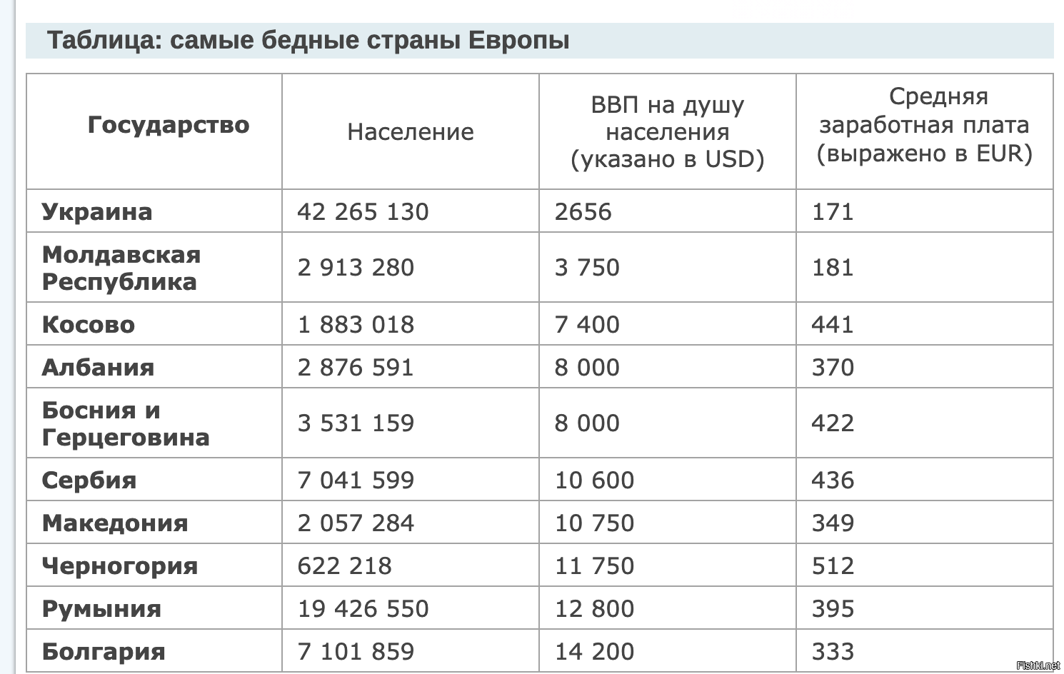 25 самых богатых и бедных стран африки (2023 г.) | атлантикрайд