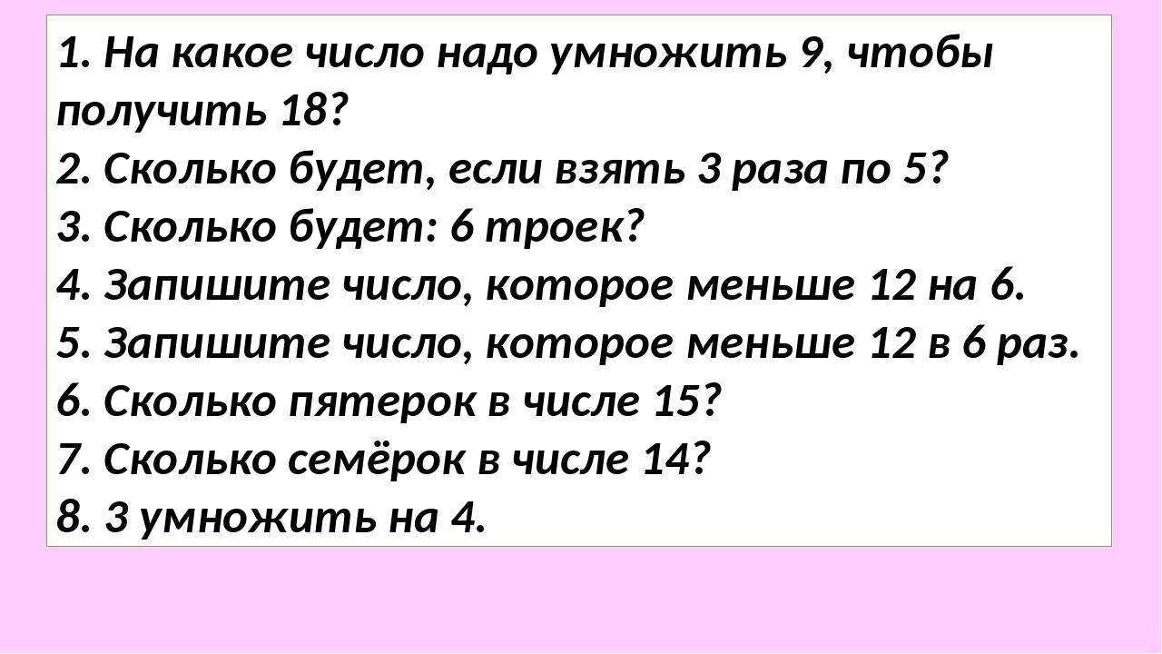 Как можно исправить тройку на пятерку - исправление ошибок и поиск оптимальных решений проблем