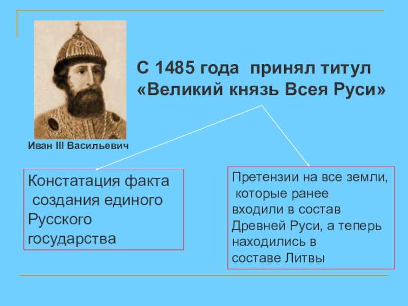 Русское царство