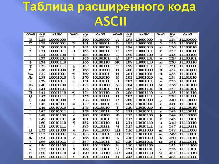 Являются ли электронные письма чувствительными к регистру? ответы на все вопросы
