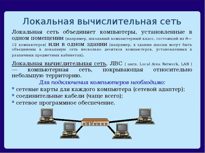 Информатика