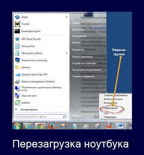 Как выключить компьютер с помощью сочетания клавиш?