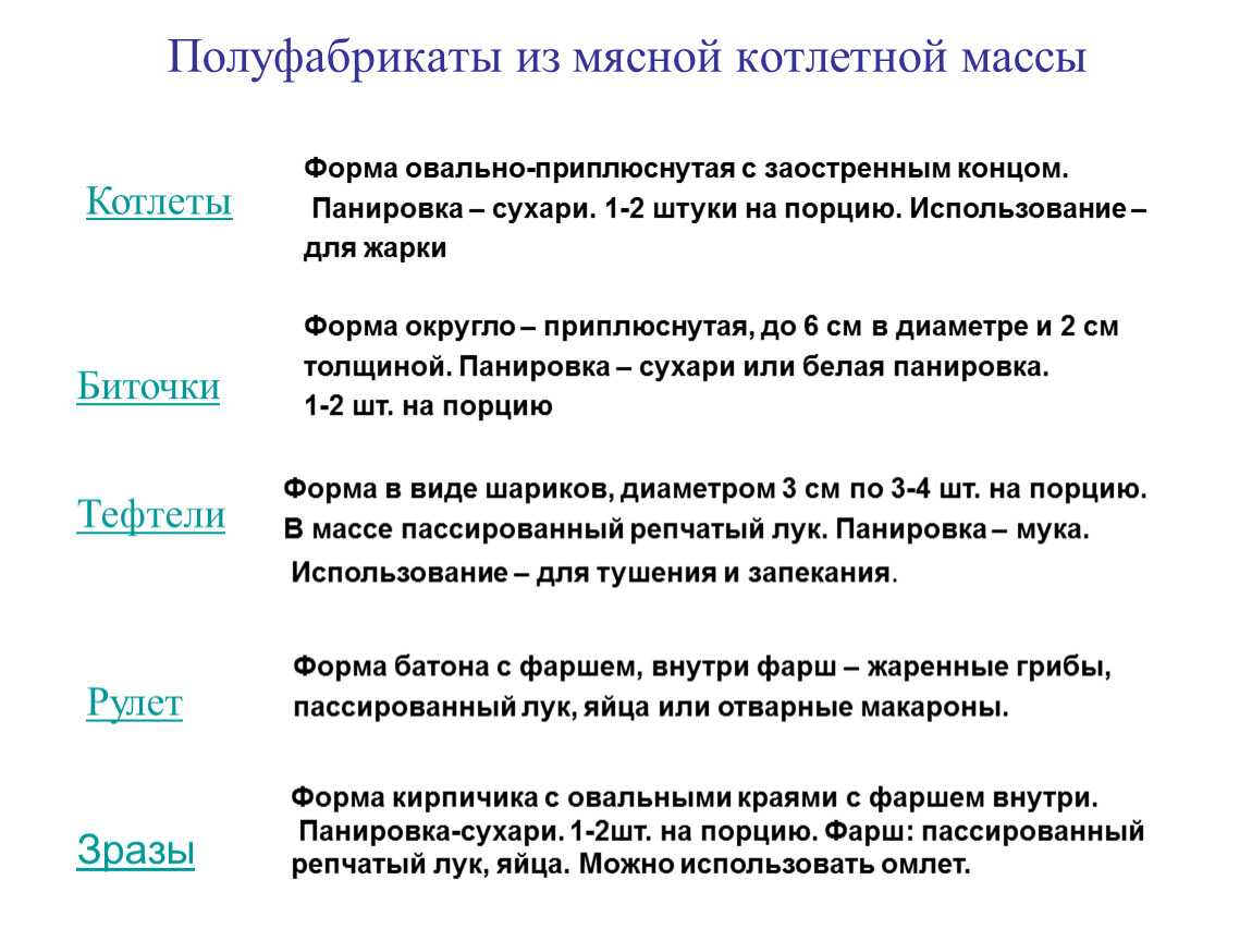 Белая панировка: рецепты приготовления и секреты успеха