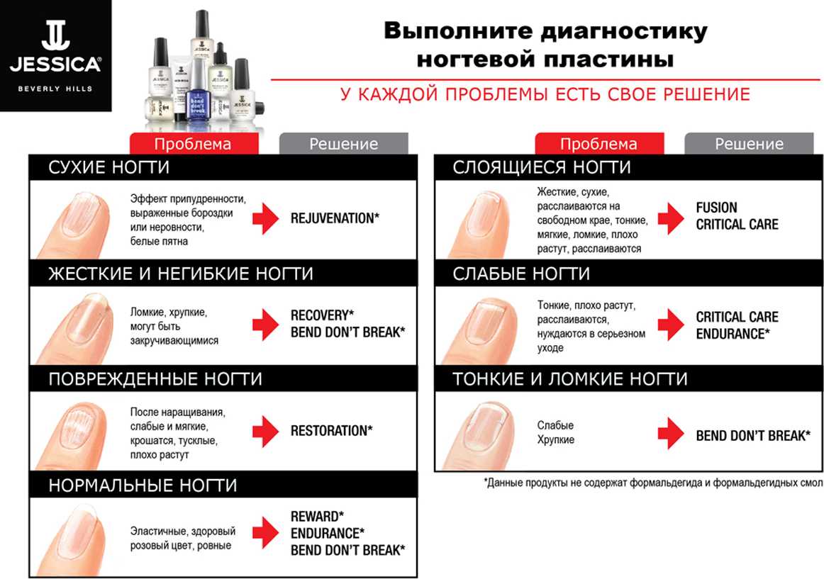Тип топ откуда фраза