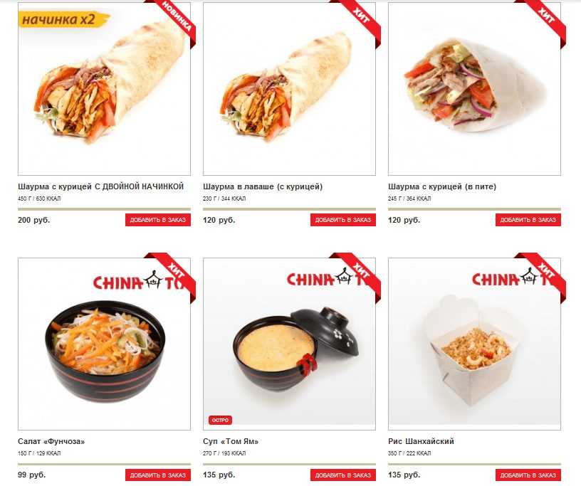 Сколько калорий в 1 грамме белков, жиров, углеводов