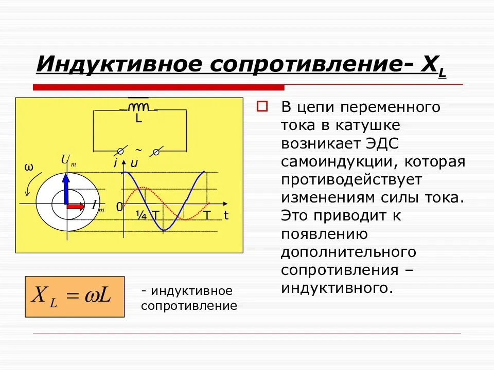 Т. закон ома для пер. тока — physbook