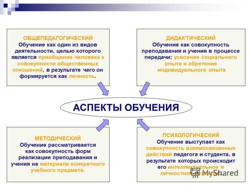 Значение выражения "наше дело правое": особенности и толкование