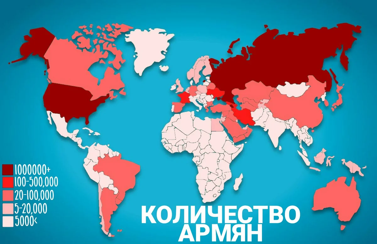 Армяне в россии