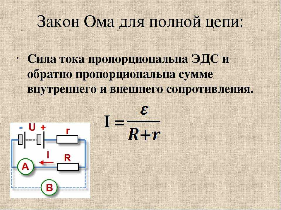 Закон ома.