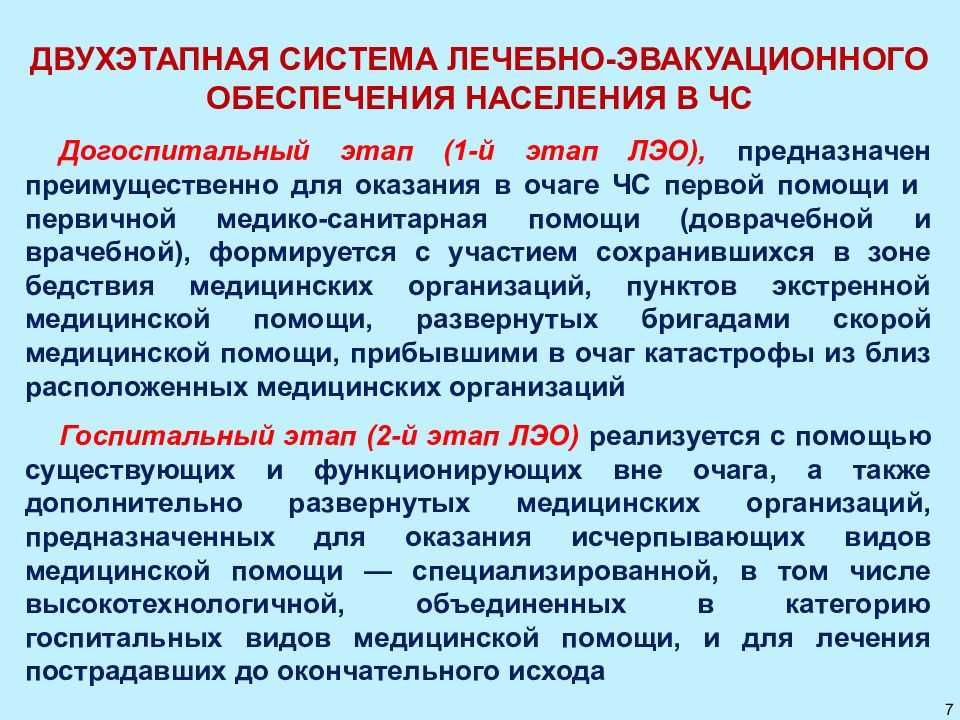 Авс: ключевые концепции оказания медицинской помощи