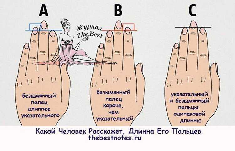 Почему указательный палец на руке изгибается
