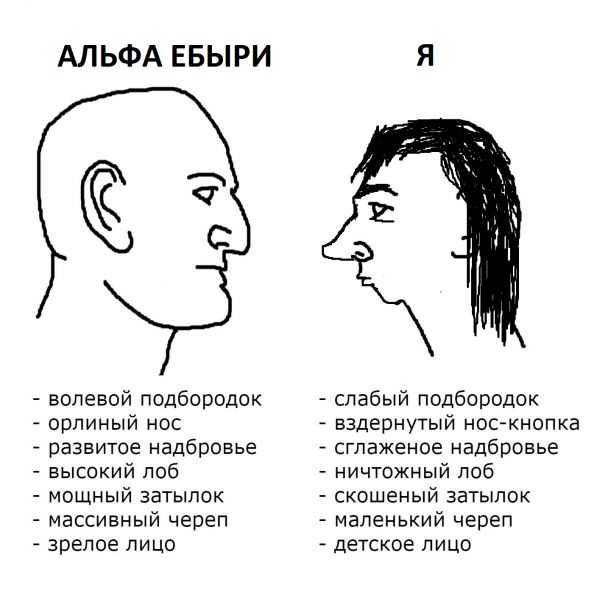 Подбородок известен своим ярким символическим значением которое ассоциируется со мужеством и силой Мужественный подбородок является одним из главных