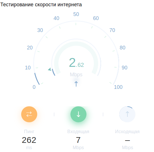 Какая скорость интернета считается нормальной?