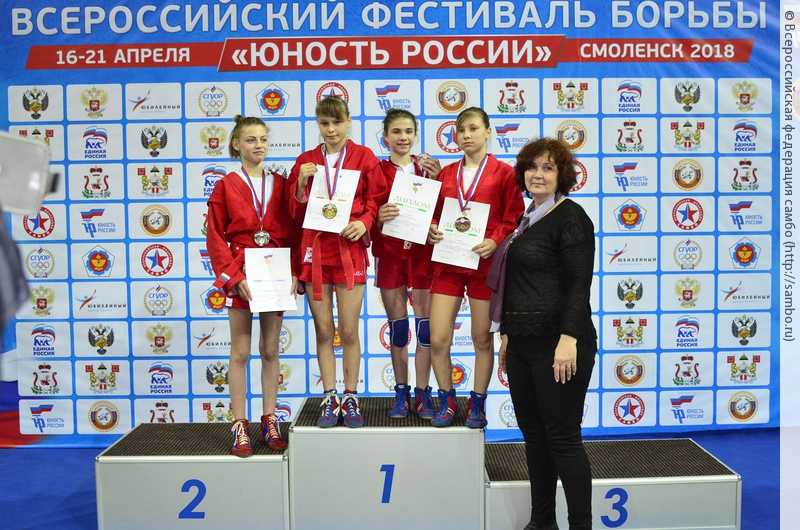 Всероссийские соревнования: что это значит, правила участия и важность для спортсменов