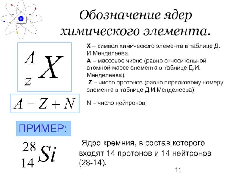 Атомное ядро