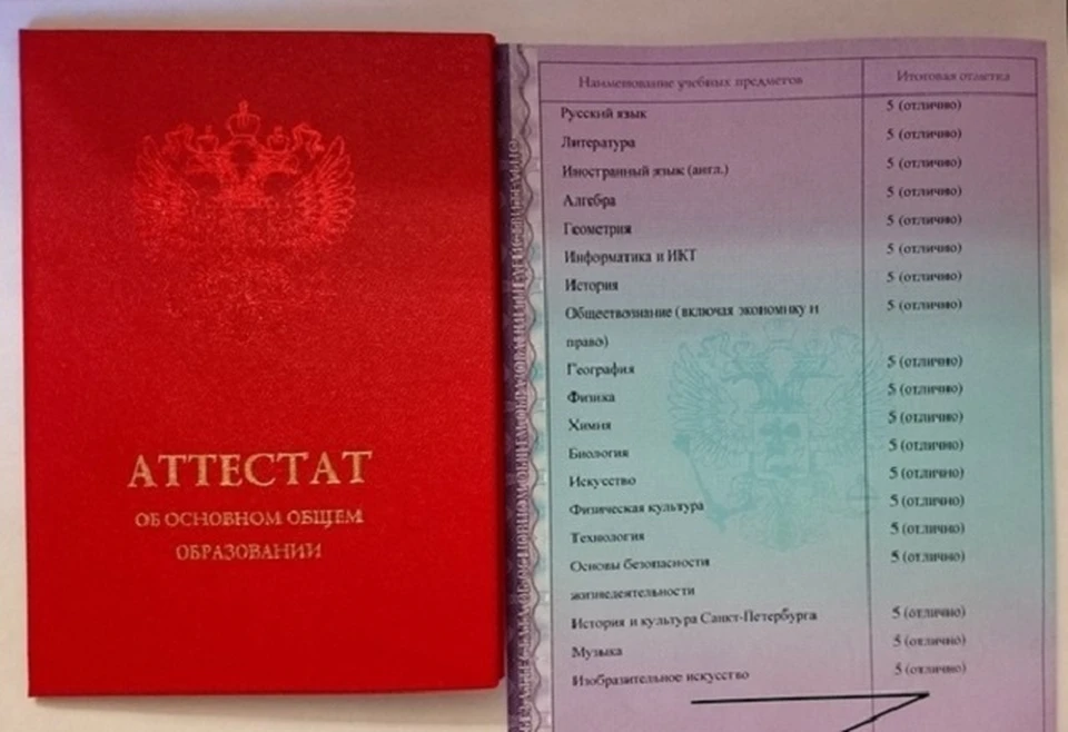 Сколько нужно получить пятерок, чтобы исправить тройки на пятерки?