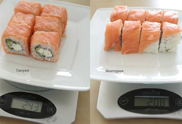 Сколько калорий в роллах, калорийность на 100 грамм порции суши