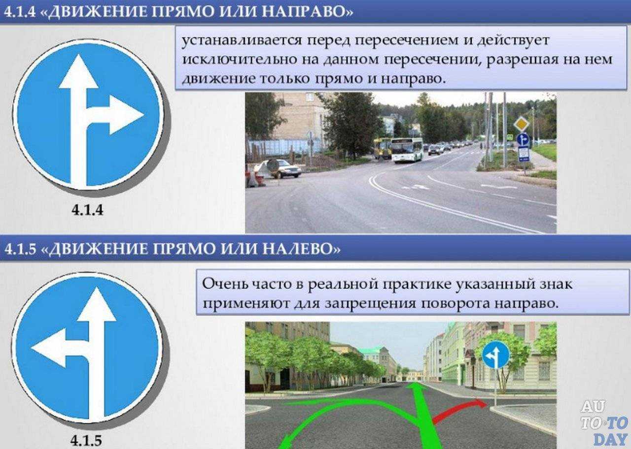 Зачеркнутая стрелка прямо это символ который используется в различных контекстах для обозначения и передачи определенной информации Этот знак имеет