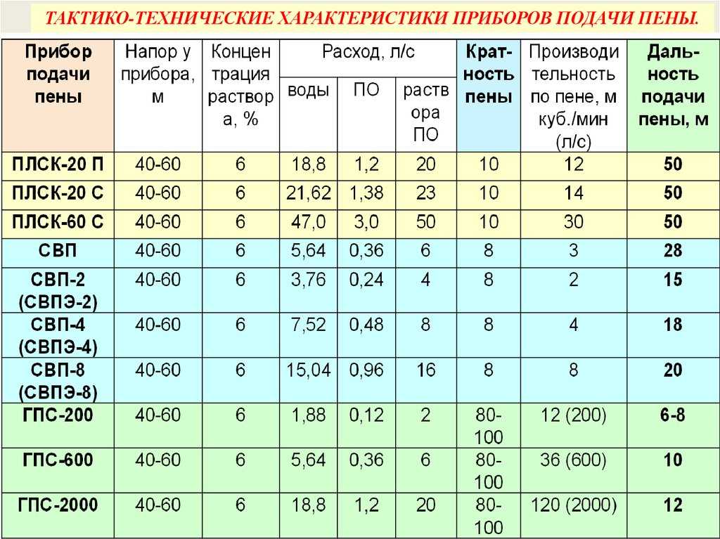 Характеристики крючков owner (размеры, классификация, маркировка) | fishingby.com