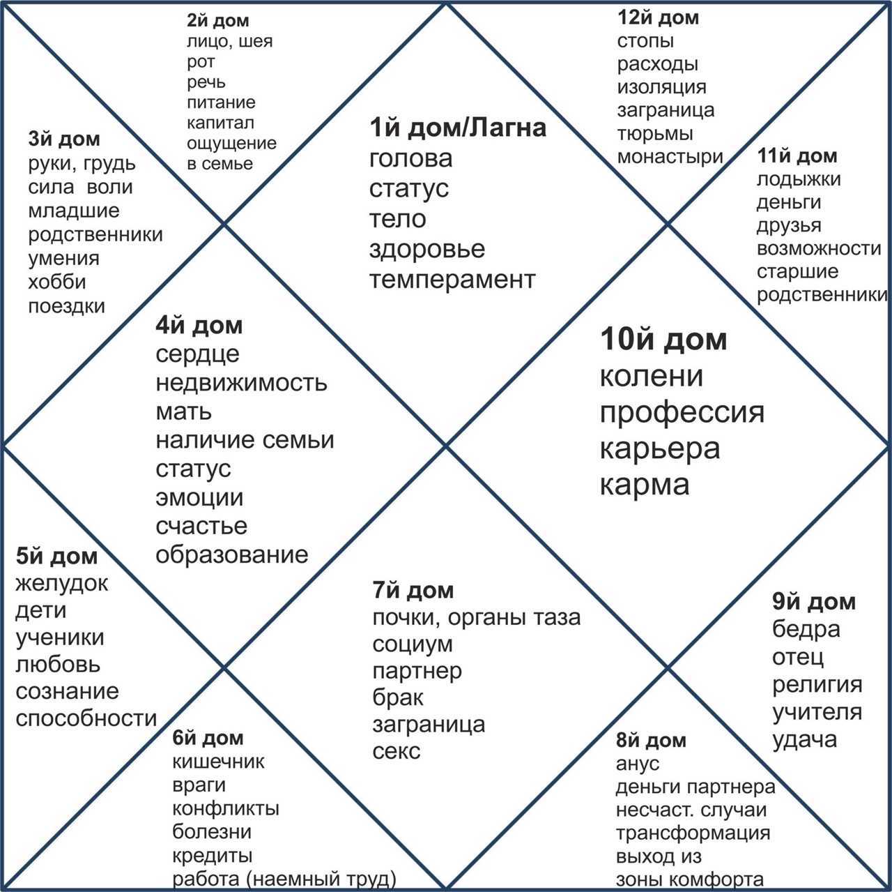Как распознать человека, склонного к контролю