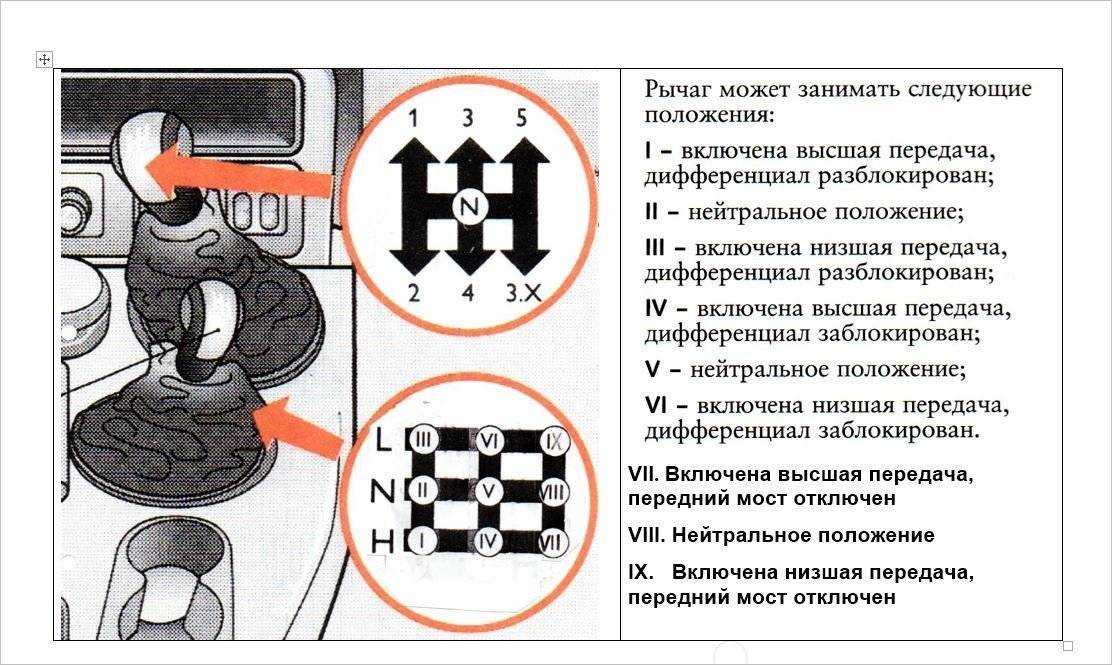 Можно ли без сцепления переключать скорости на мкпп?