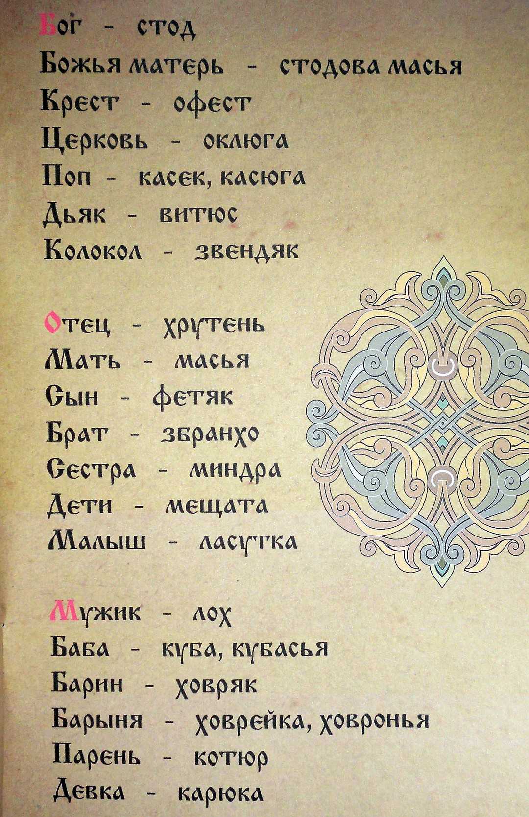 Тюремные татуировки-аббревиатуры и их расшифровка - разное о тату