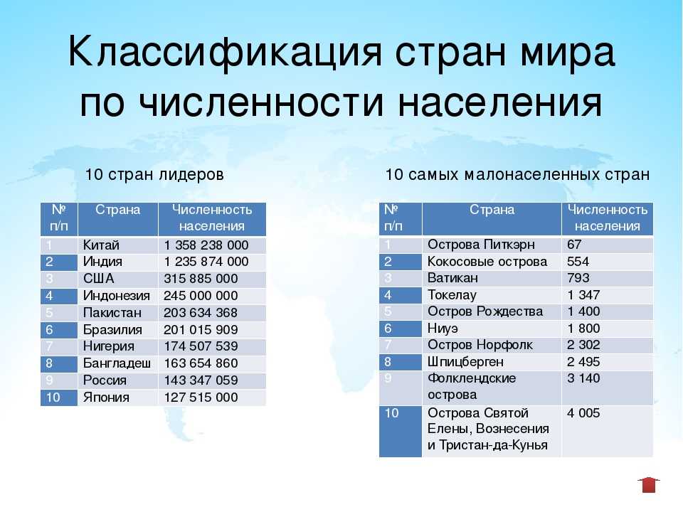 Маркировка made in p.r.c.: значение, расшифровка