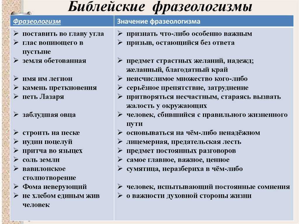 Жар костей не ломит: раскрываем значение этого явления