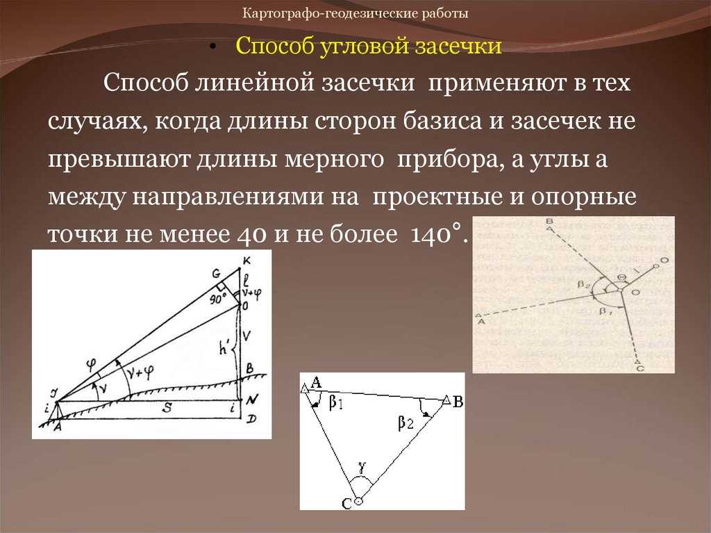 Обратная геодезическая засечка, формулы для расчета