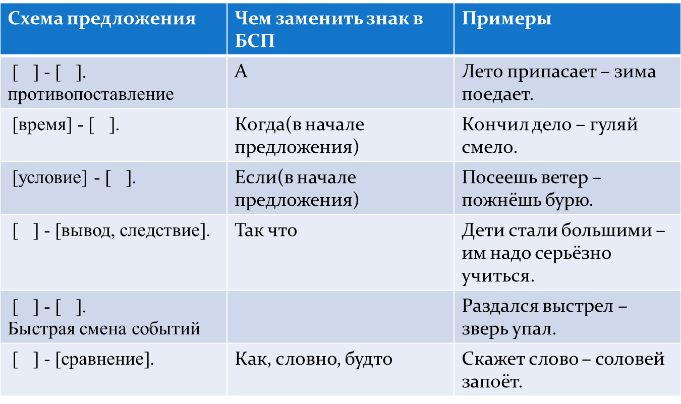 Значение веской причины: что это означает и как влияет на нашу жизнь