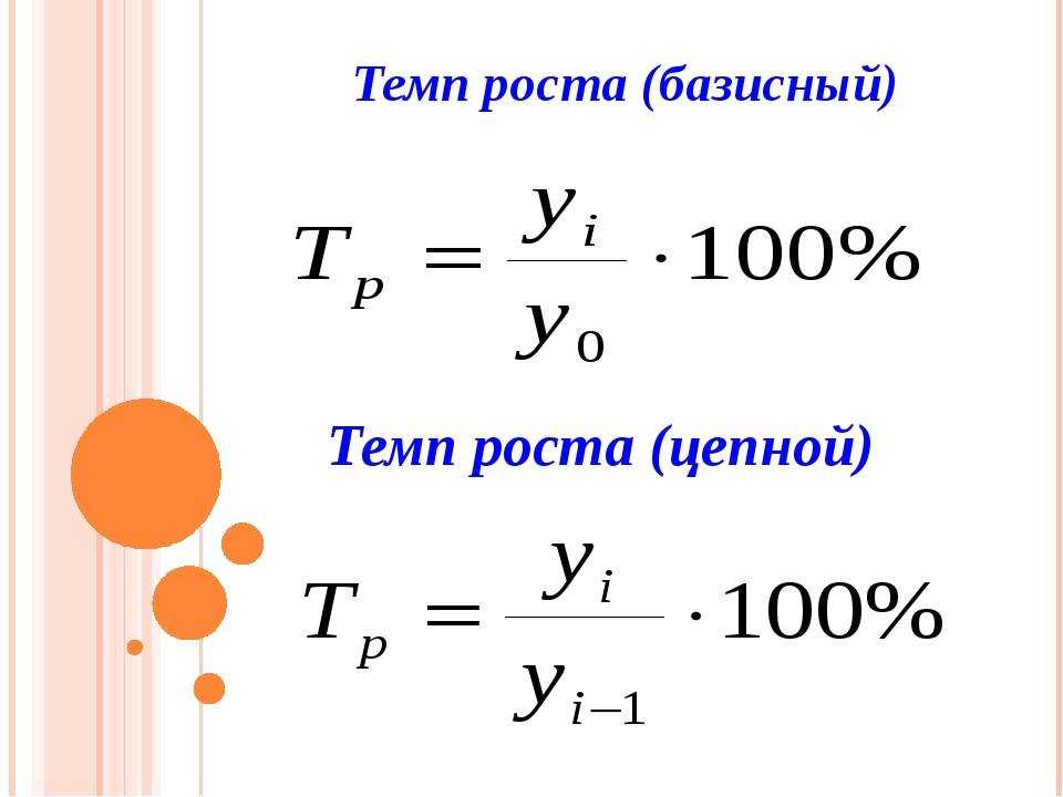 Показатели рядов динамики: их вычисление и прогнозирование
